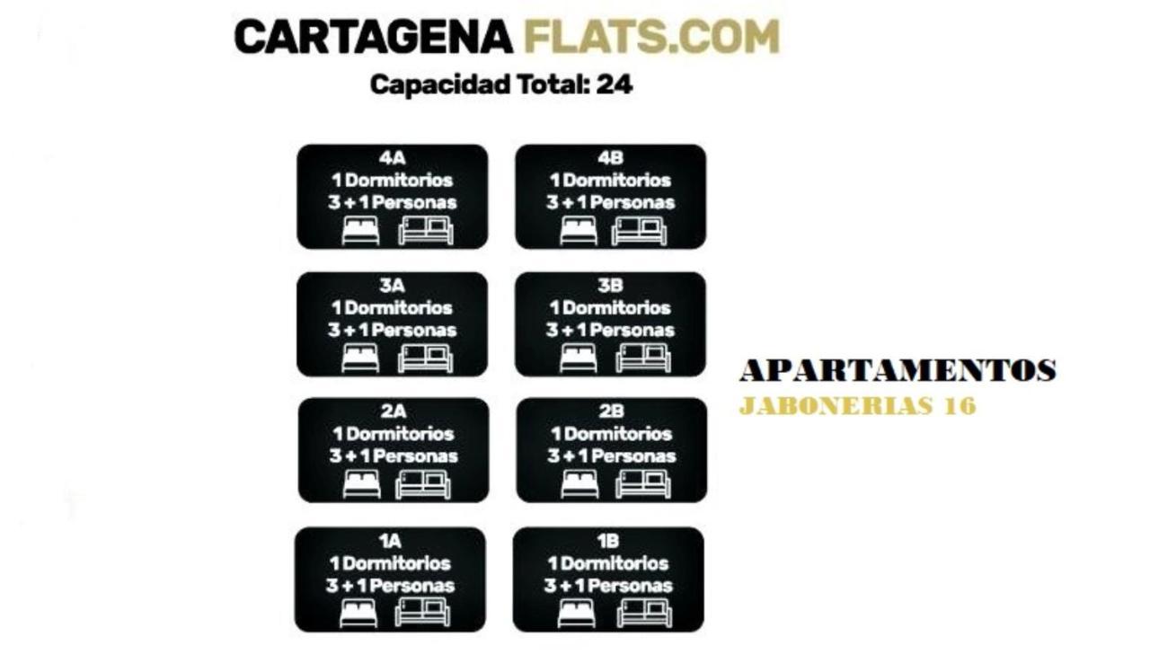 Cartagenaflats - Apartamentos Turisticos Jabonerias 16, City Center Exterior photo